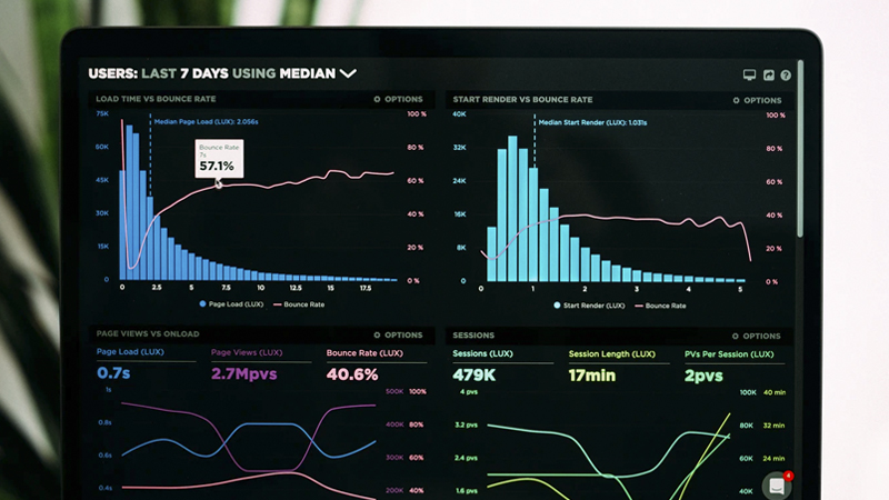 Social media data.