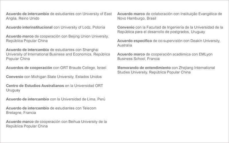 Partnerships with universities