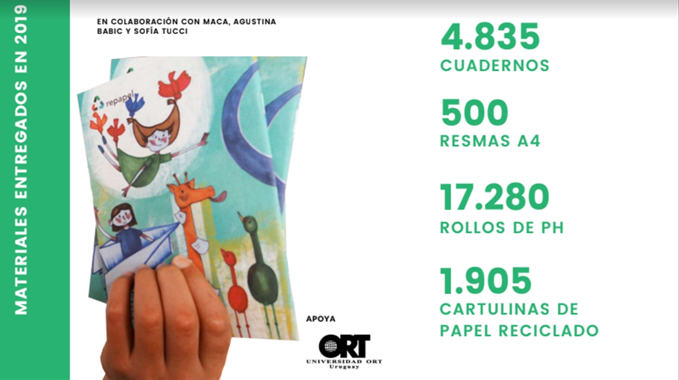 Notebook Covers_End-of-Year Collection by Repapel
