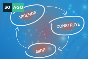 jornada sobre Lean Startup